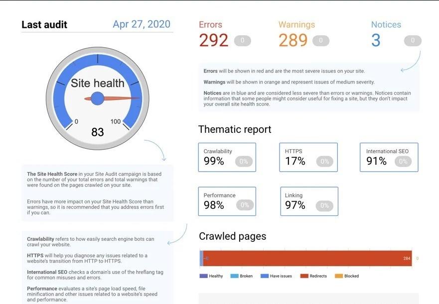 Mẫu SEO: Đánh giá tình trạng kỹ thuật của trang web 